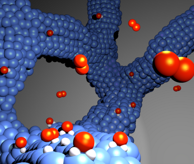 Representation of a molecular structure